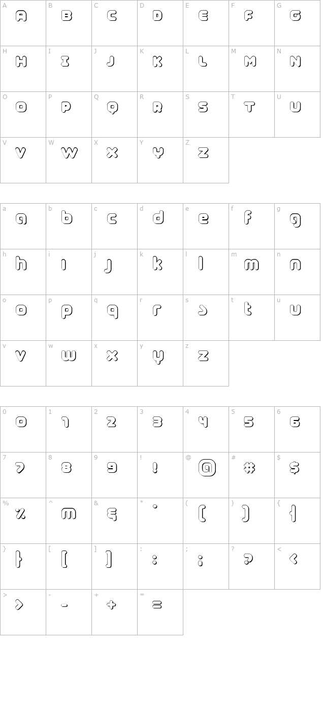 Coconut Shadow character map