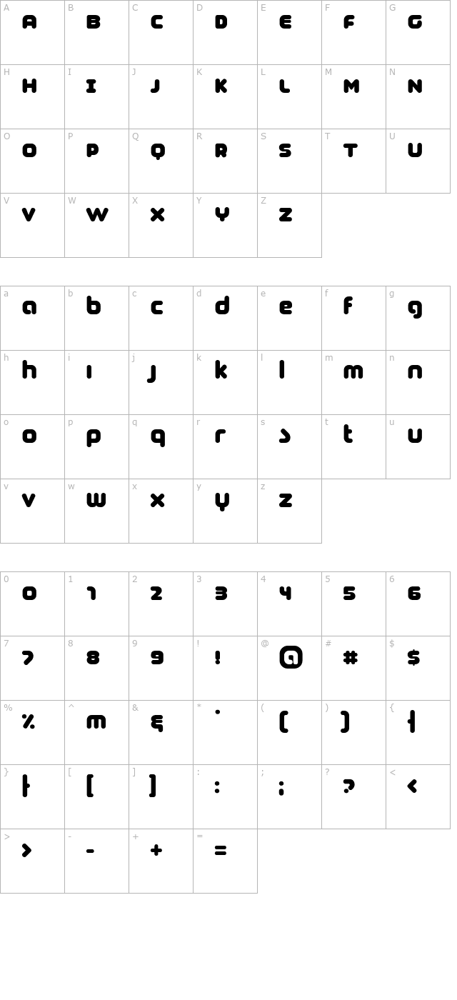 coconut character map