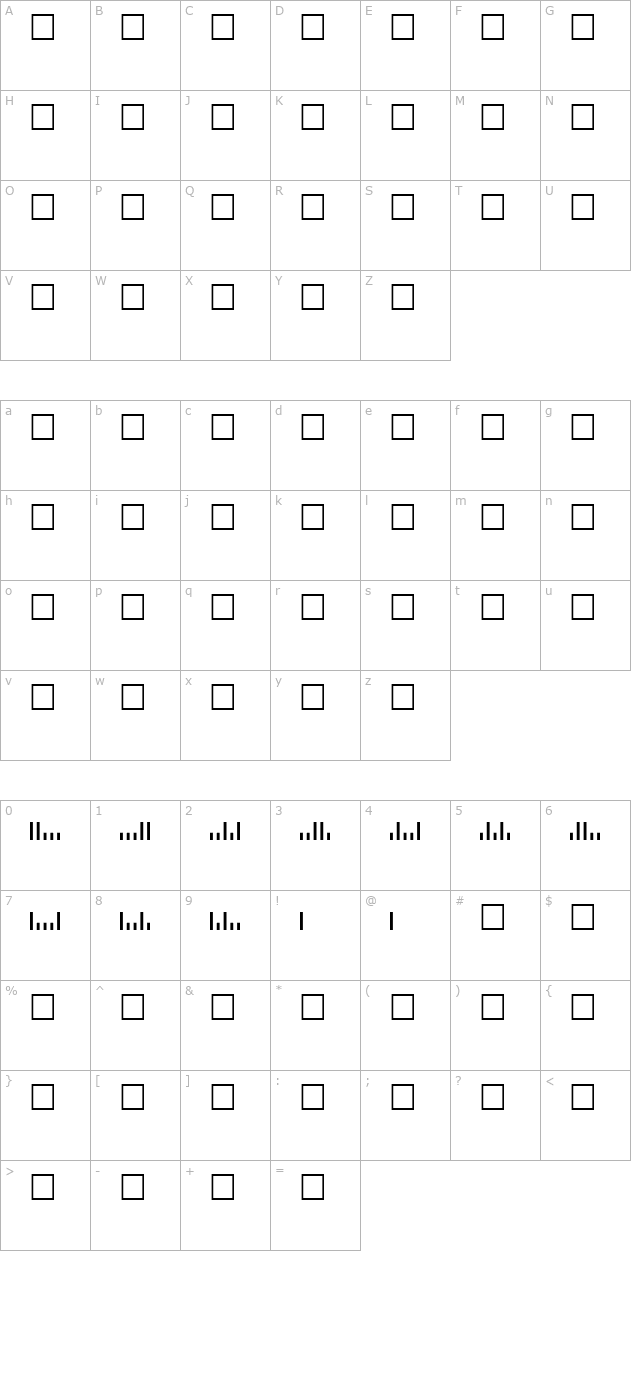 code-usps character map