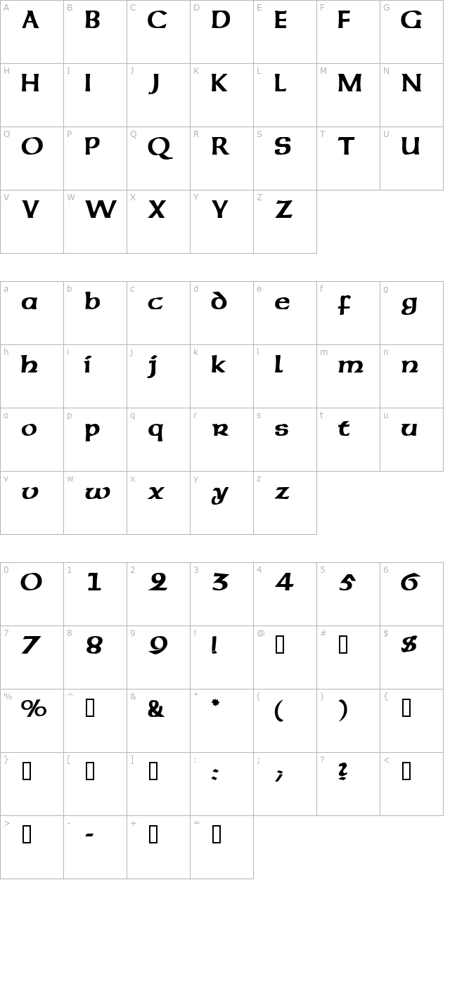 codexssk character map