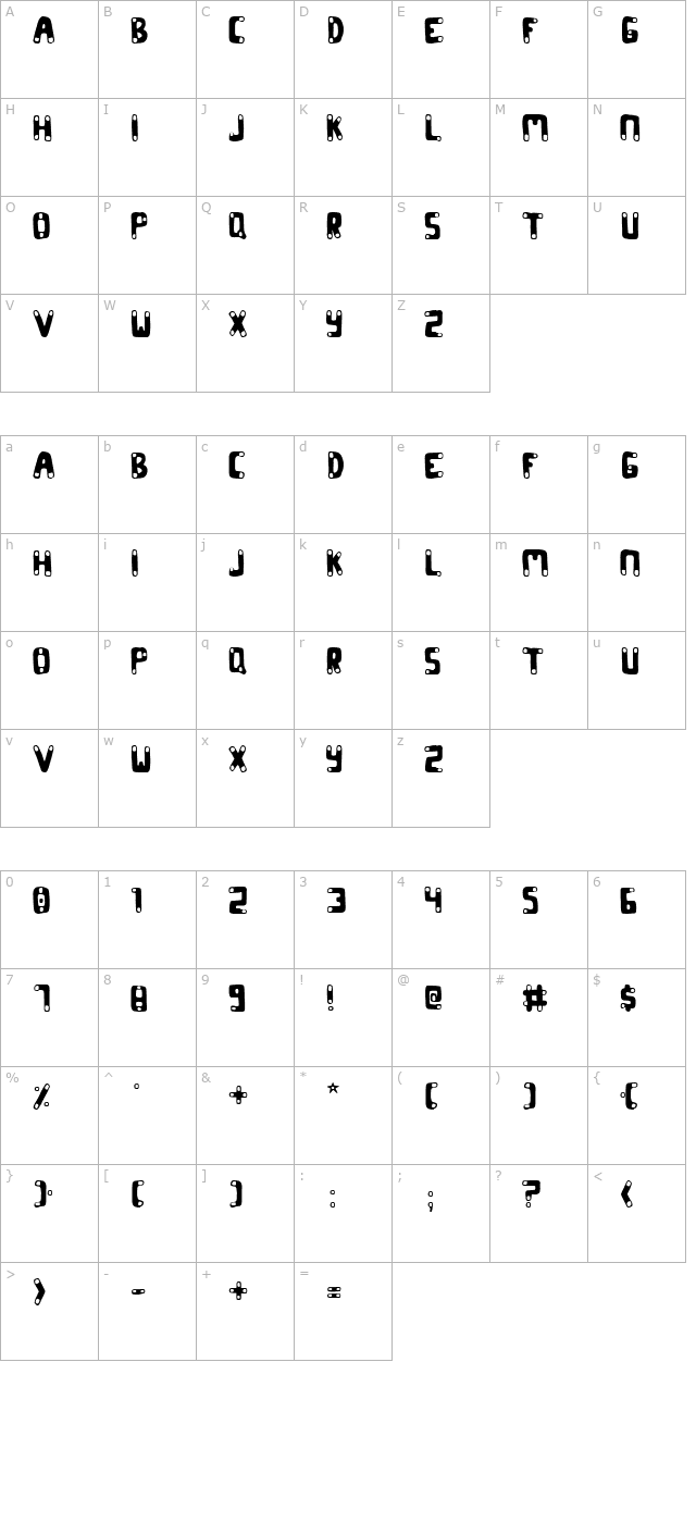 CODON character map