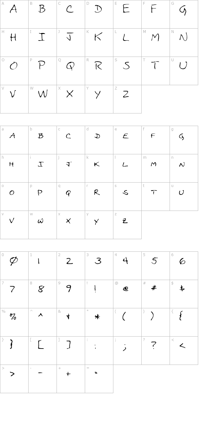 Cody Regular character map