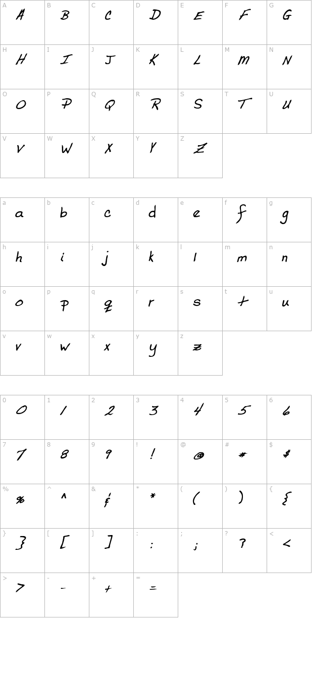 CodysHand Bold Italic character map