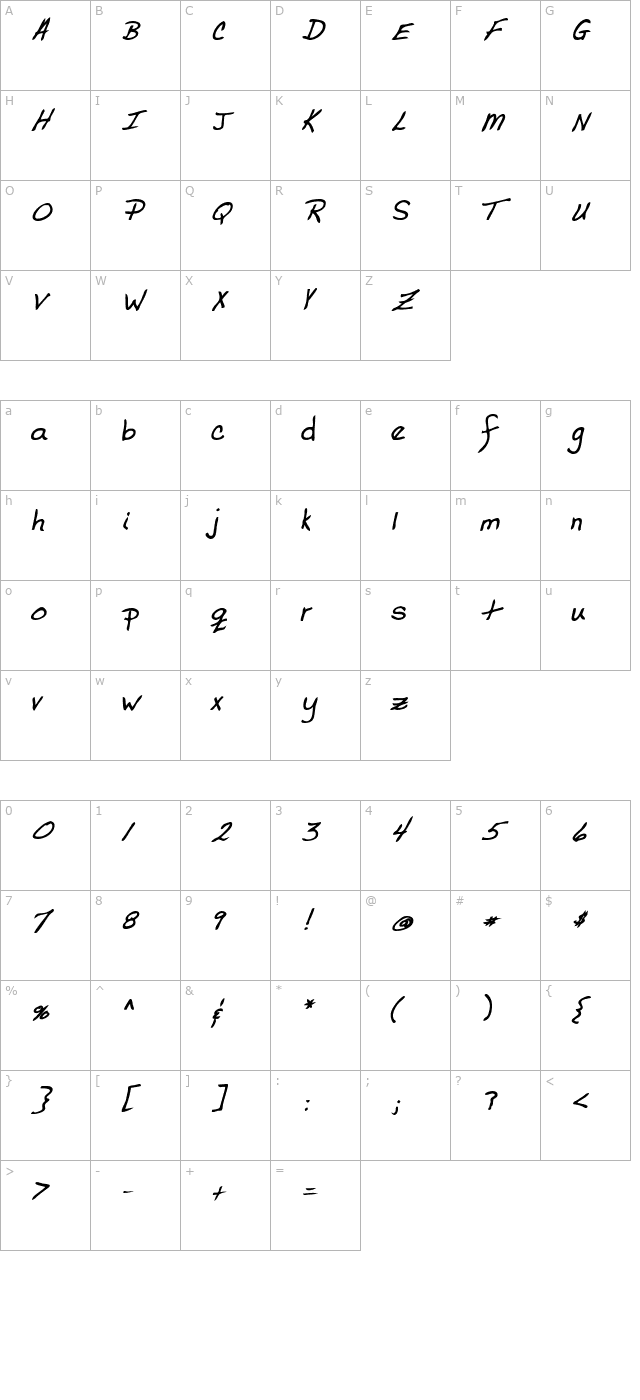 codyshand-bold-italic character map