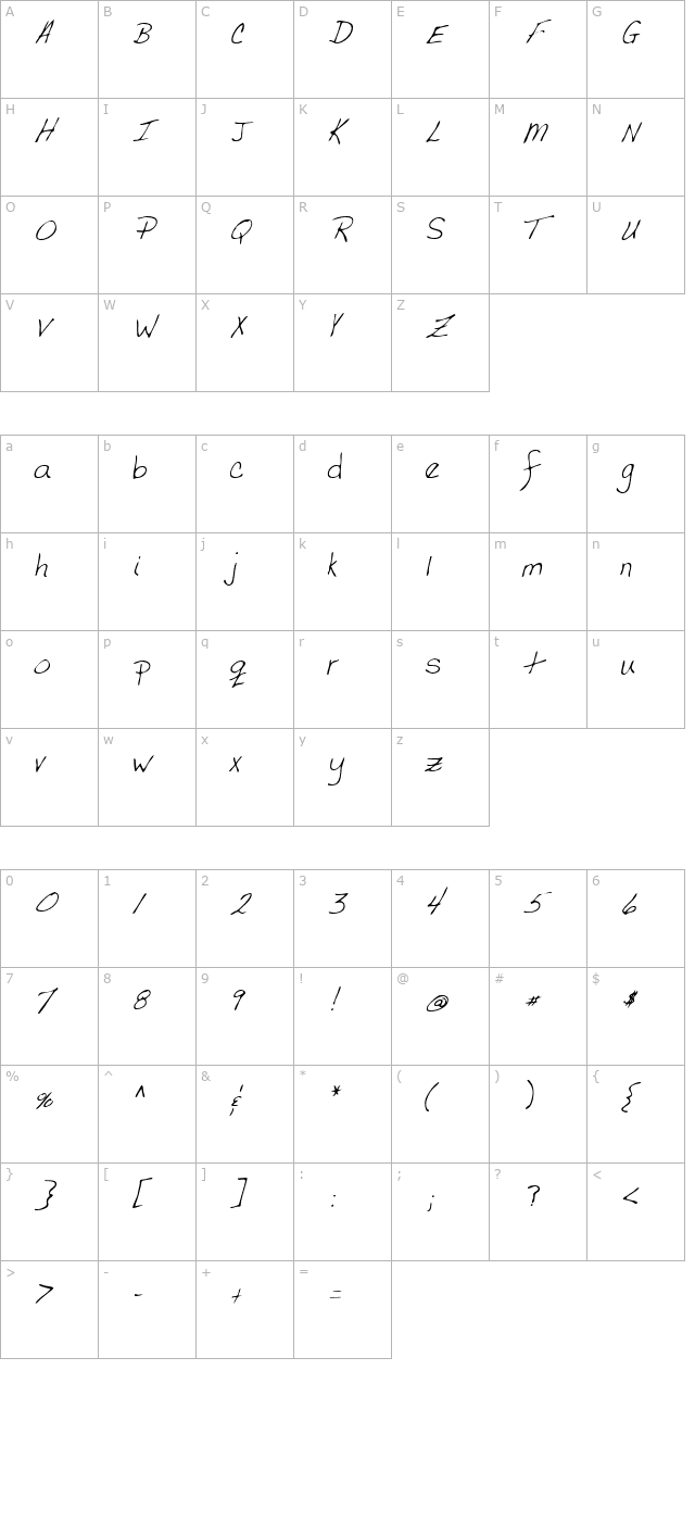 codyshand-italic character map