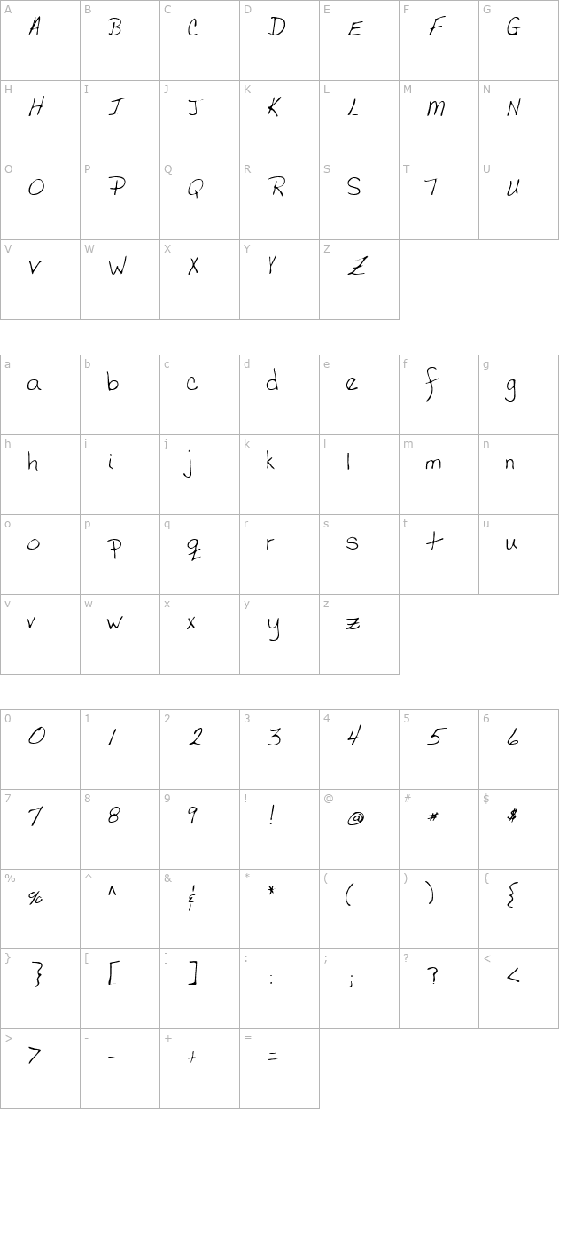 codyshand-regular character map