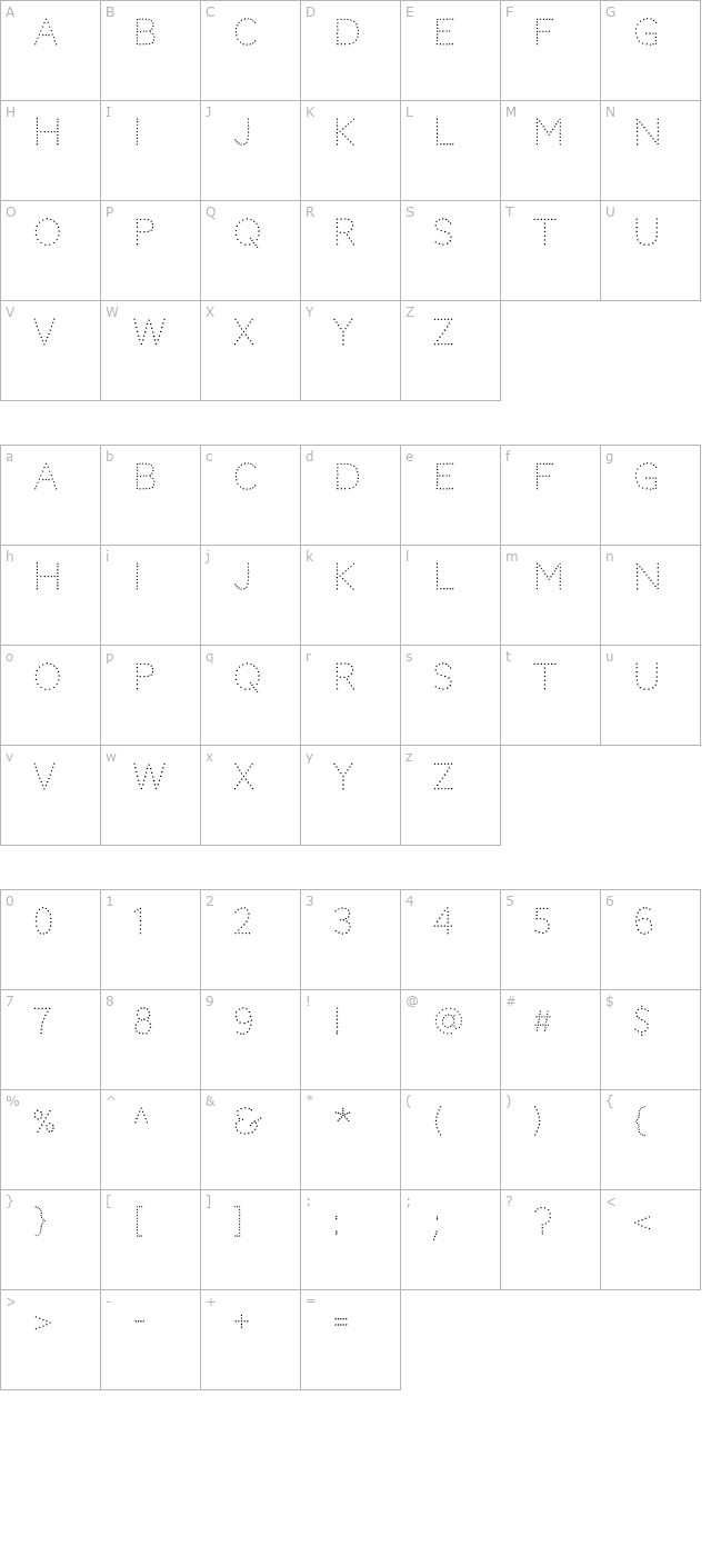 Codystar character map