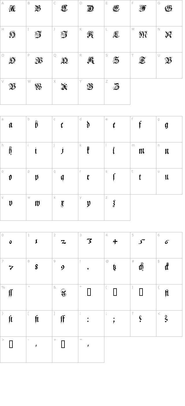 Coelnisch Current Fraktur character map