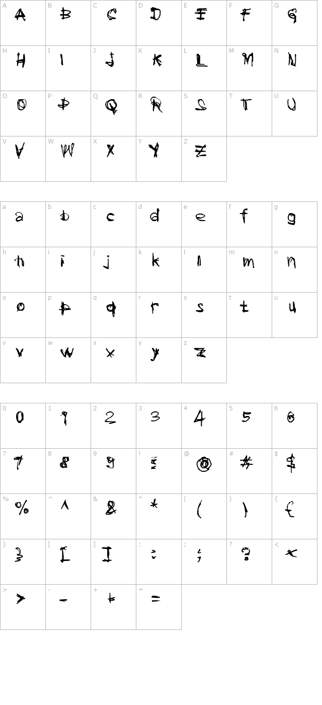 CoercionNaked character map