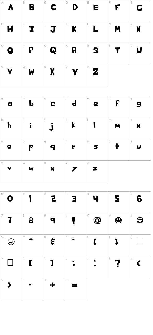 Cof character map