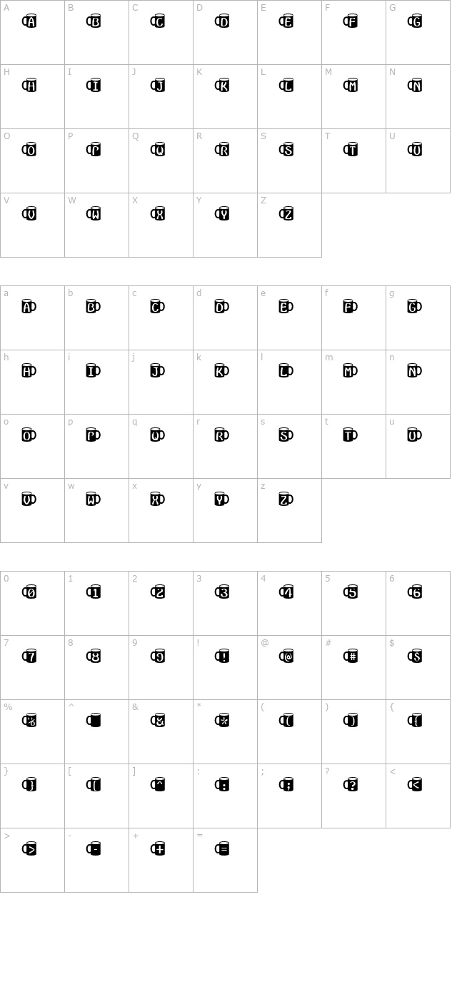 coffeemug character map