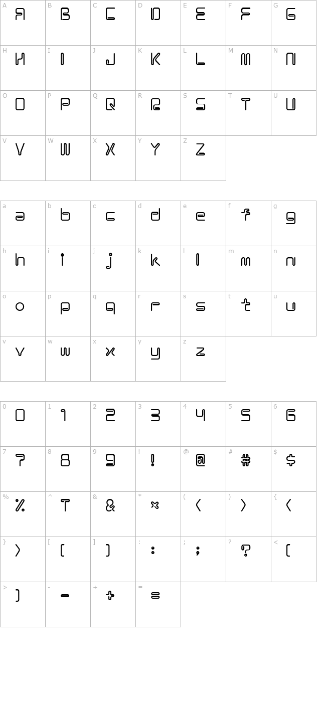 coil-alb character map