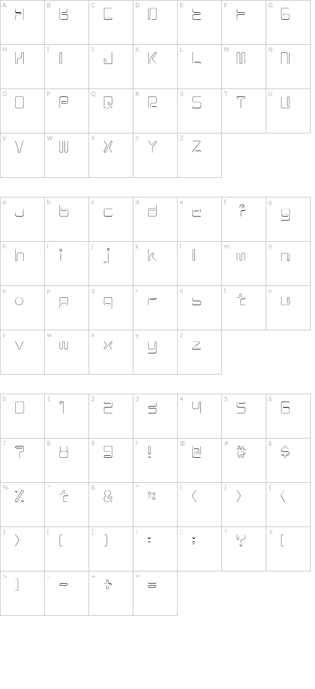 Coil ALl character map