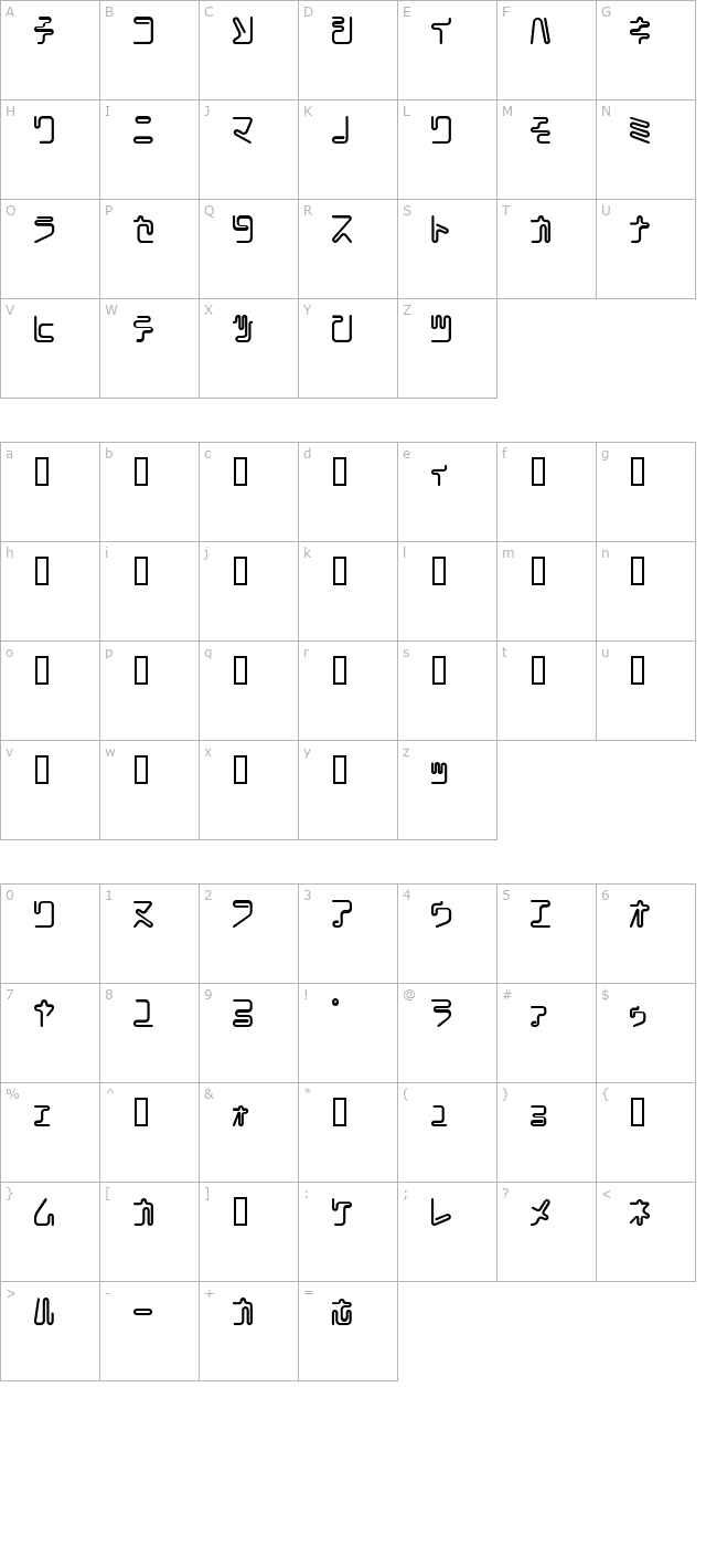 coil-ktb character map