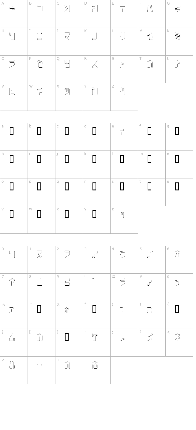 coil-ktl character map