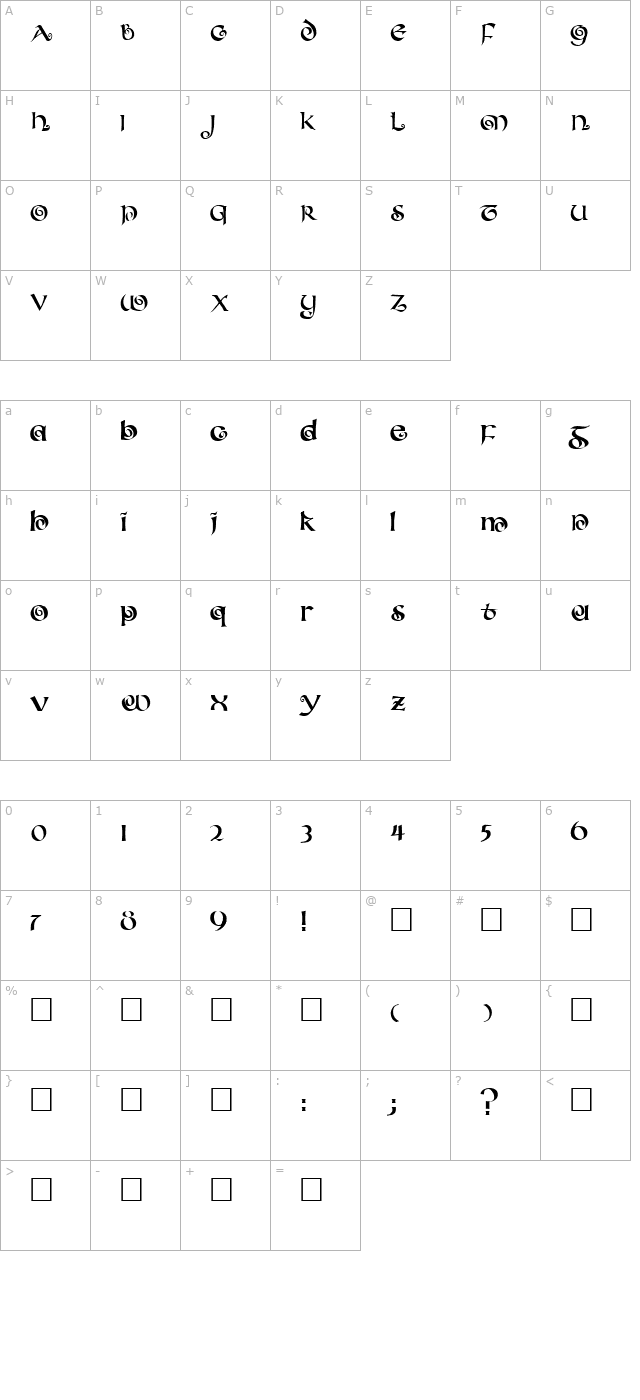Coiled Uncial character map