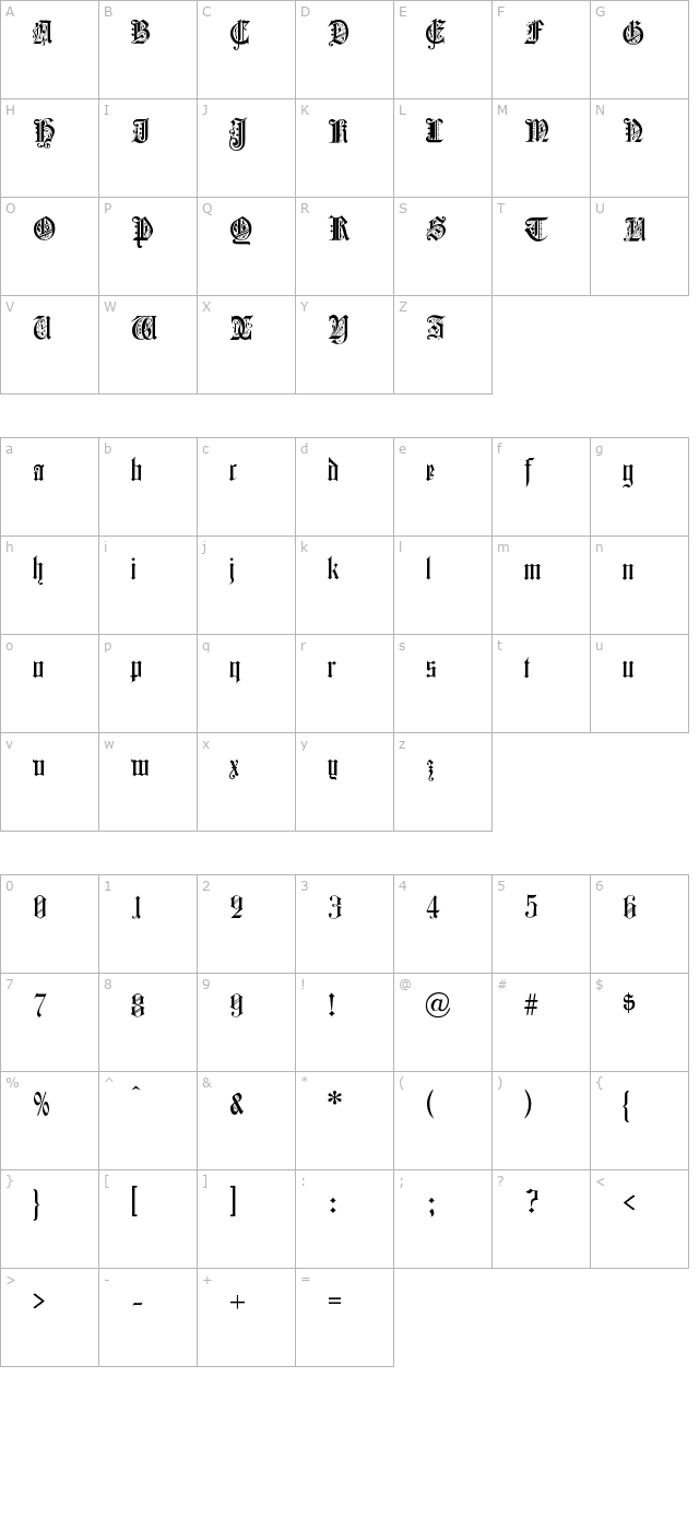 Colchester character map