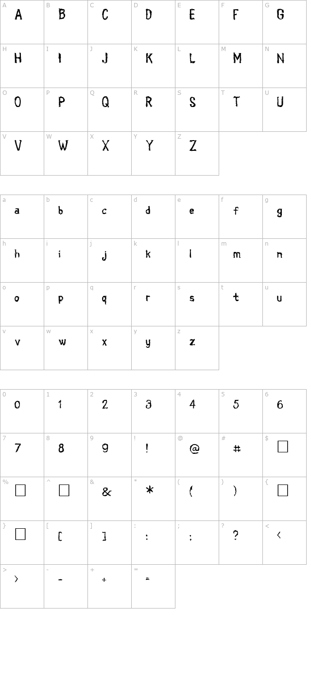 Coldbringer KG character map