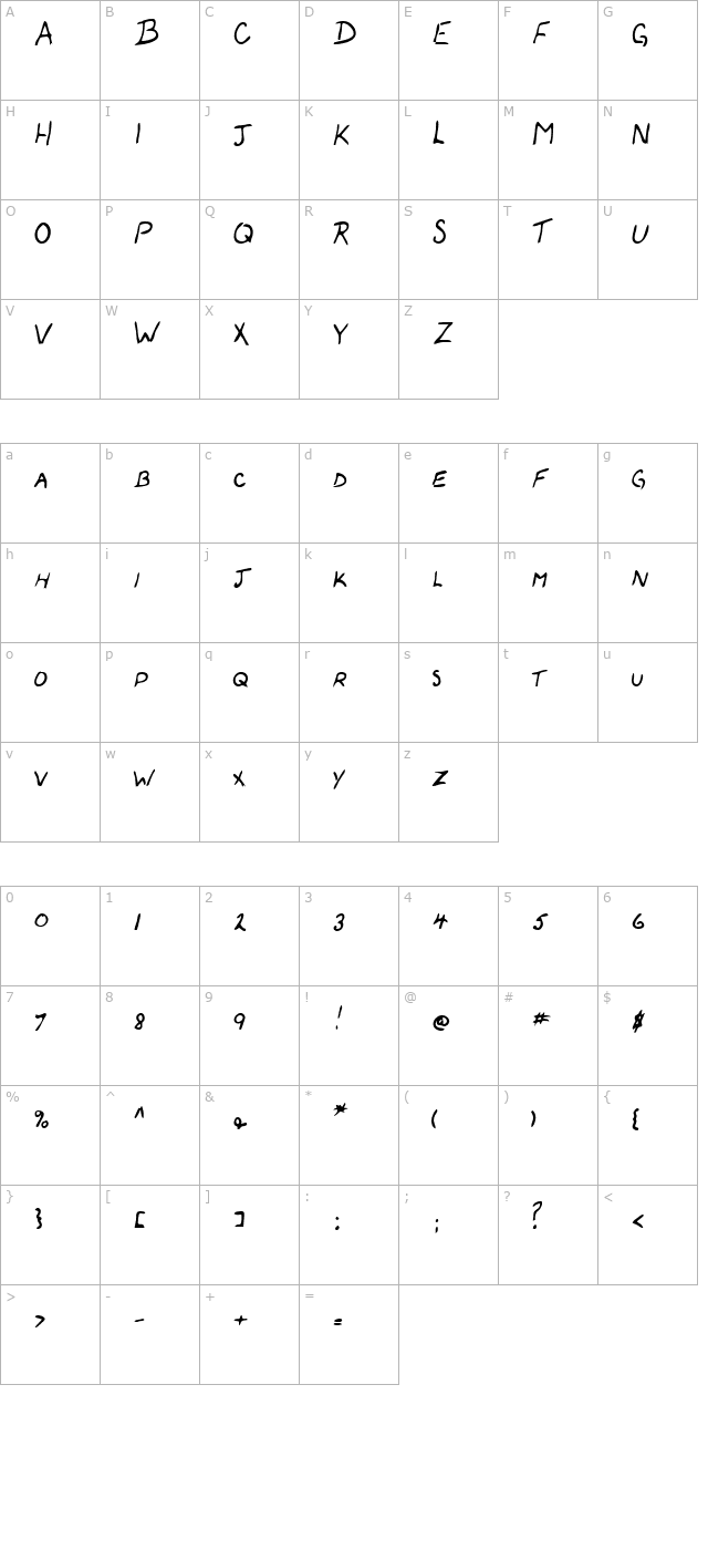 ColemansHand Regular character map