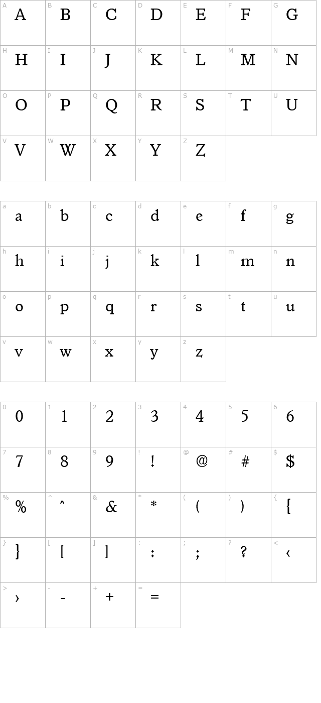 ColinBecker character map