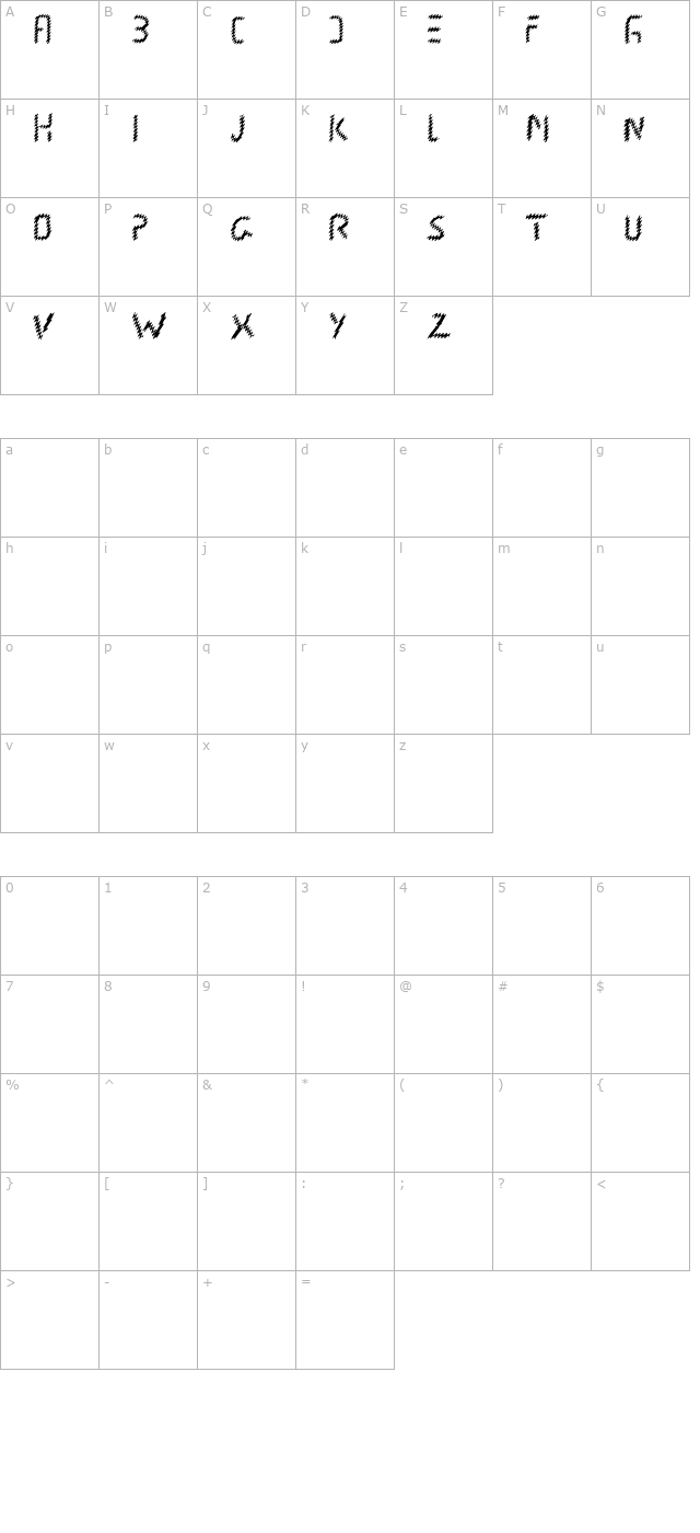 Colloquial Prickle BC character map