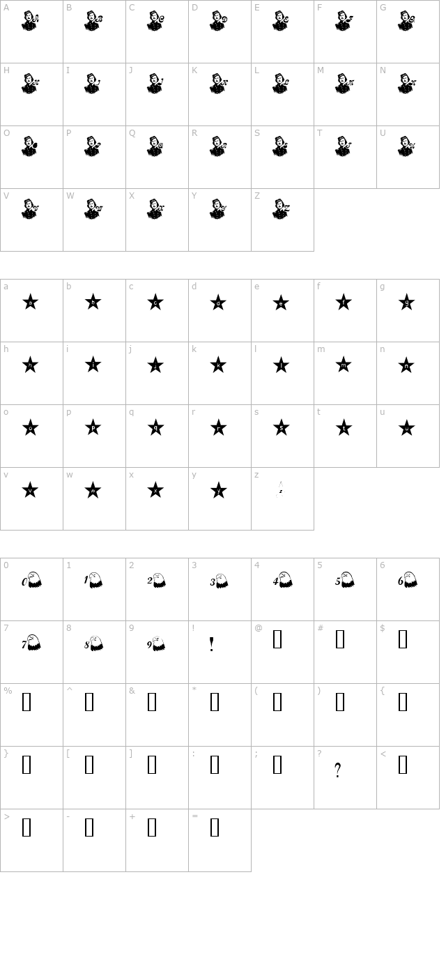 Colonel Ellsworth character map