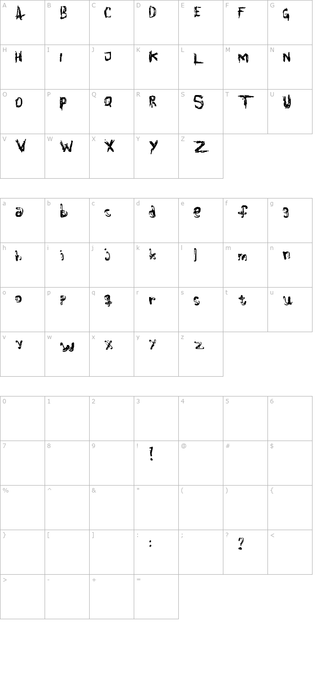 colourblind character map