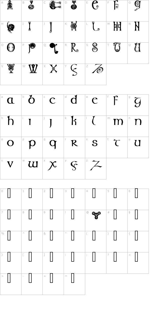 Columba character map