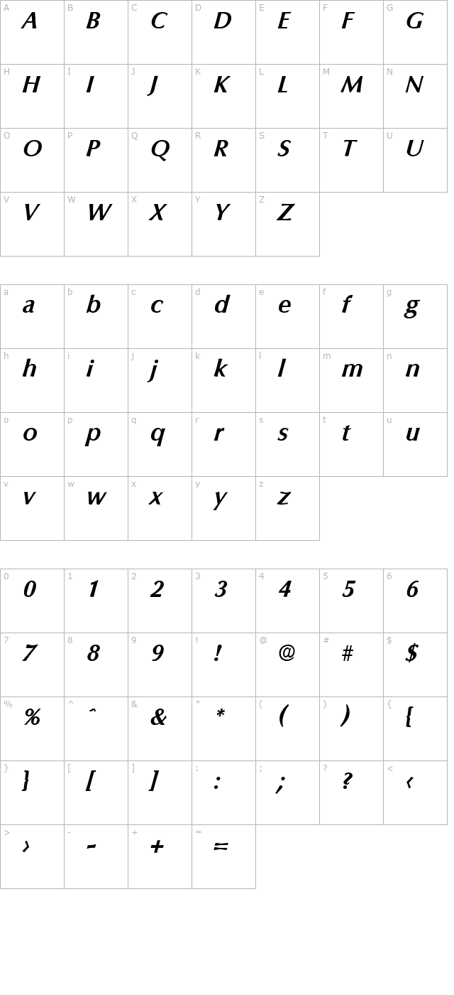 Columbia-Serial-BoldItalic character map