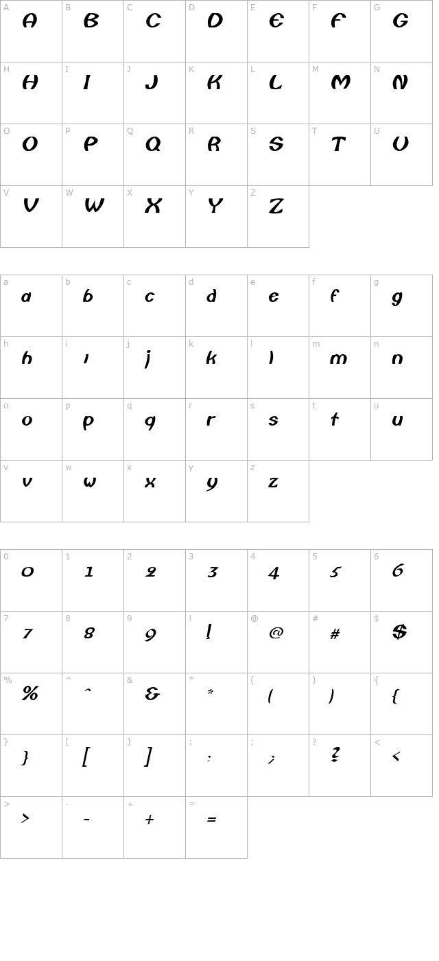 Columbo Italic character map