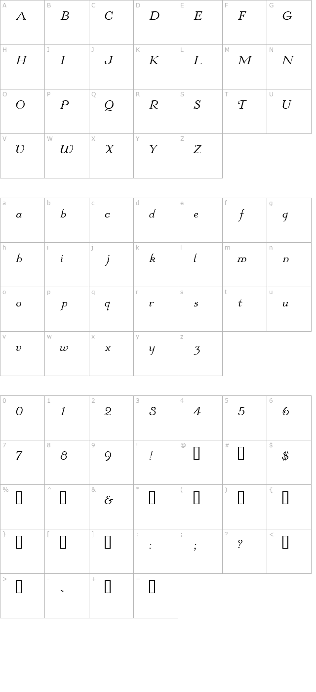 Colwell Italic HPLHS character map