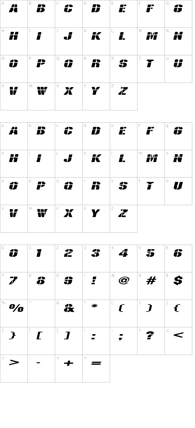 Combat character map