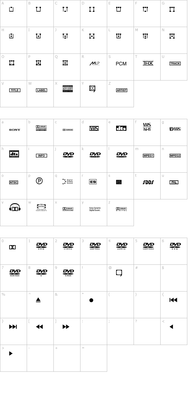 combisymbols-dv character map