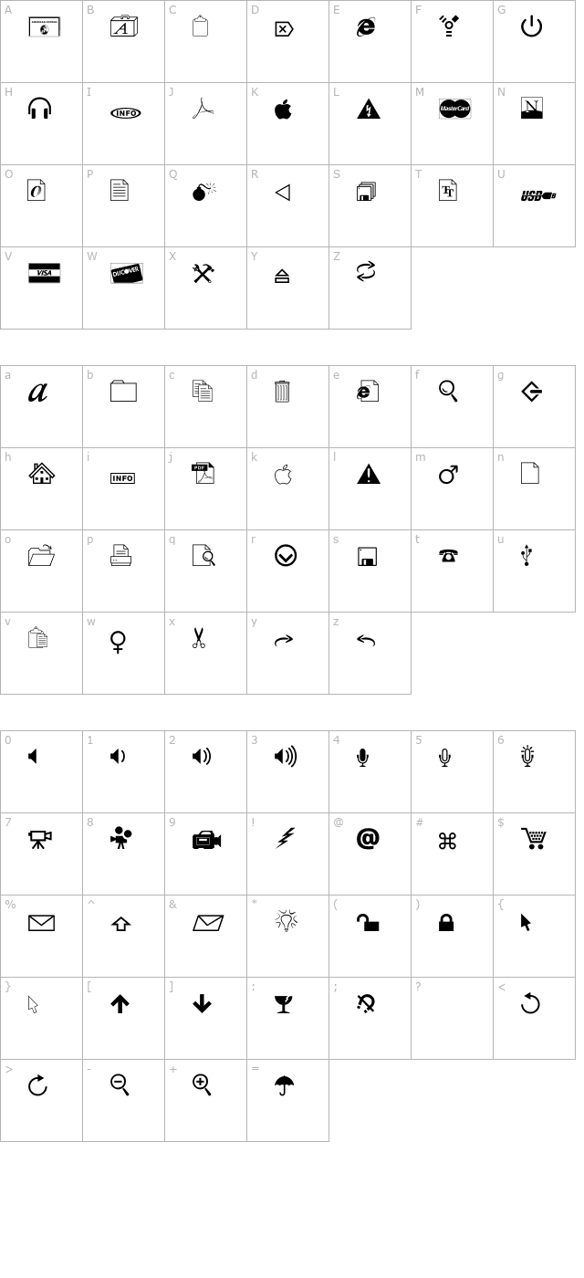 CombiSymbols character map