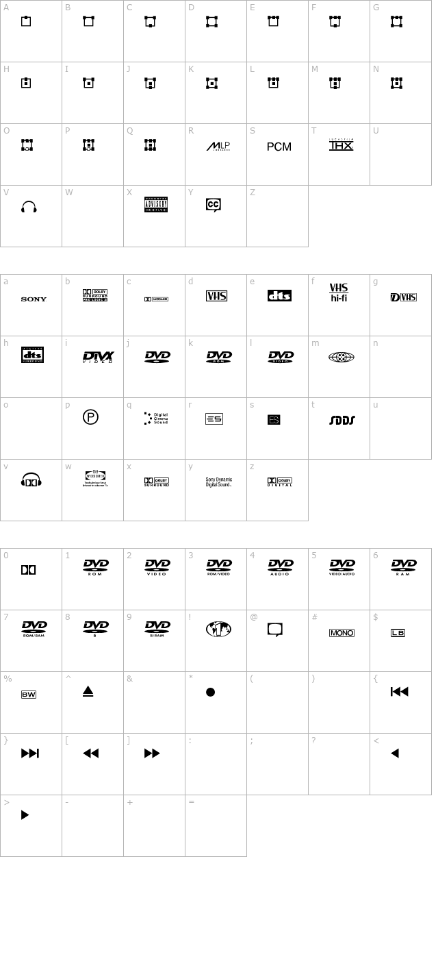 combisymbolsdv character map