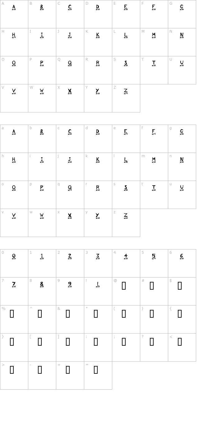 comet character map