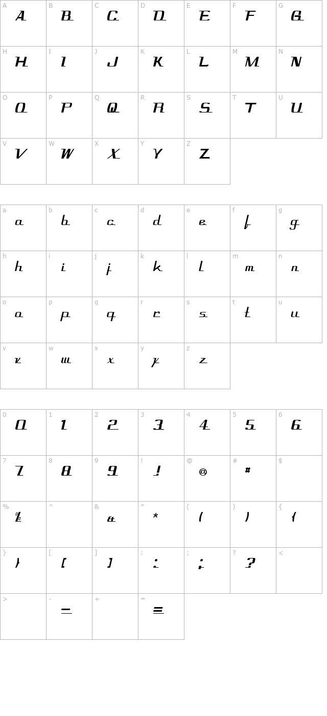 cometscript character map