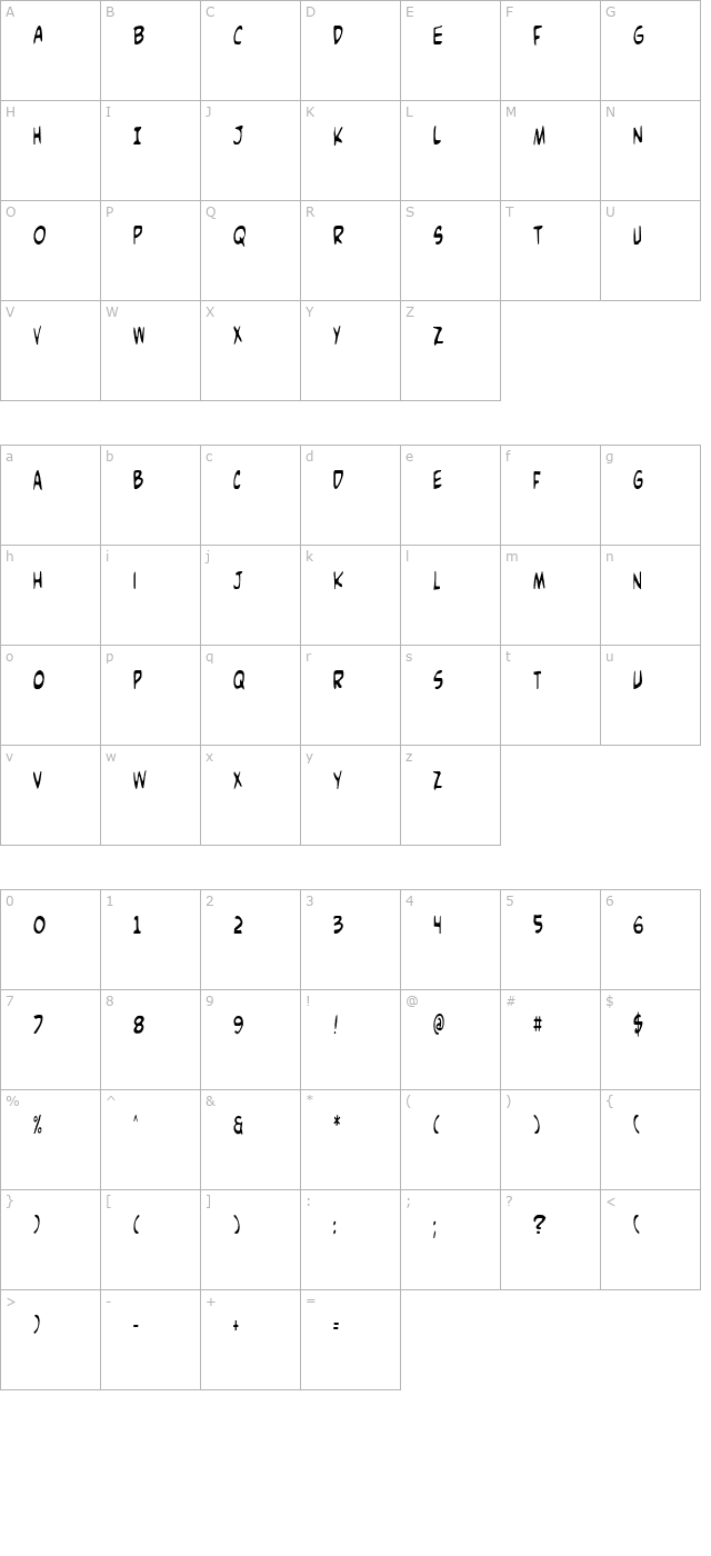 comic-book-commando-condensed character map