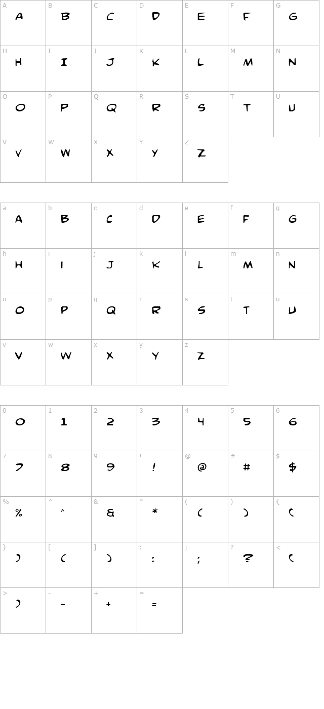 Comic Book Commando character map