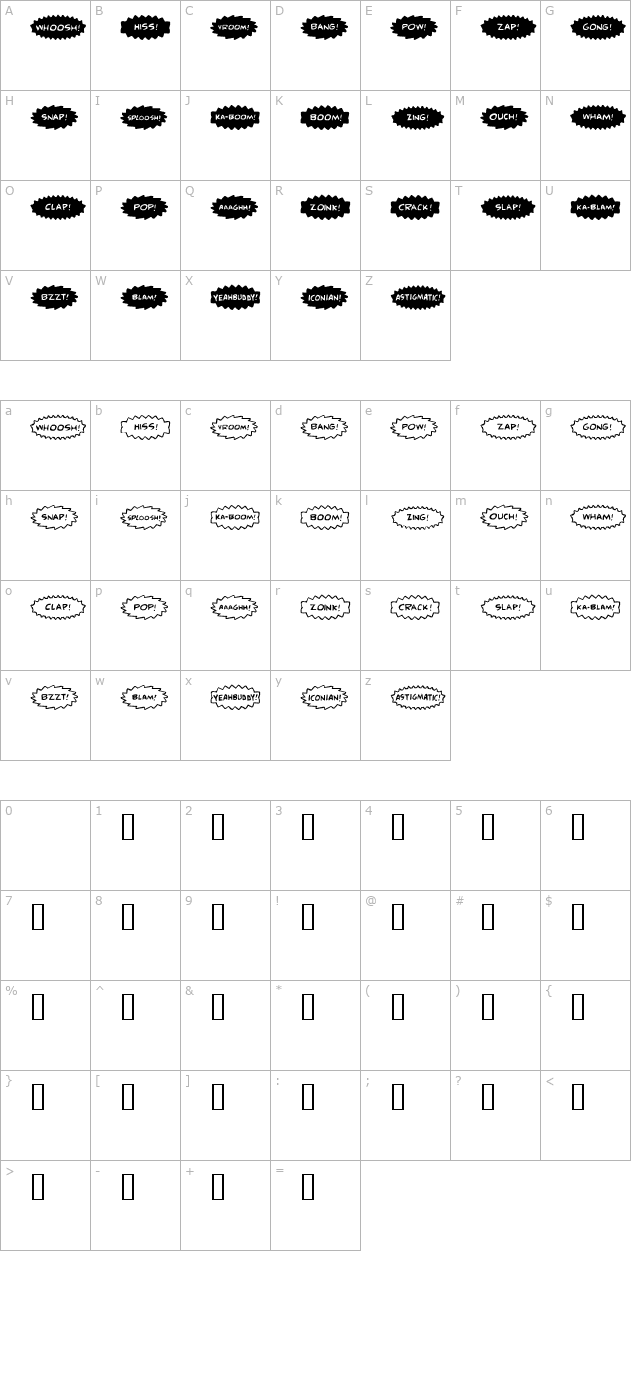 Comic FX character map