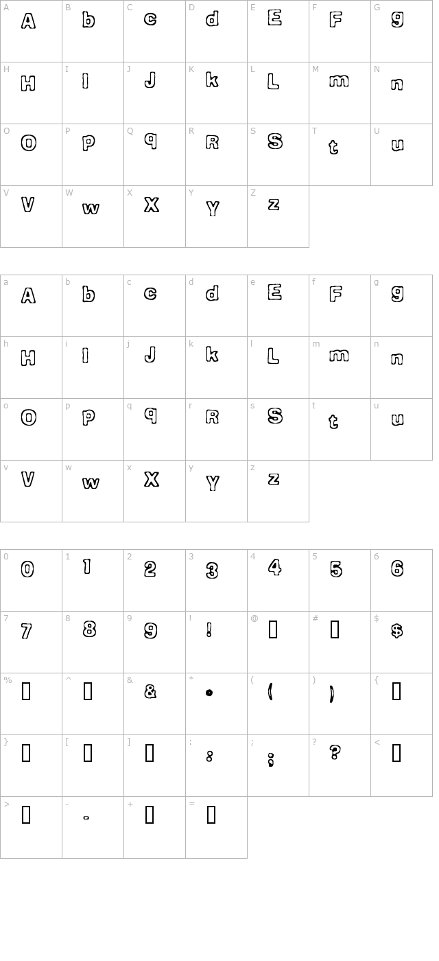 Comicate character map