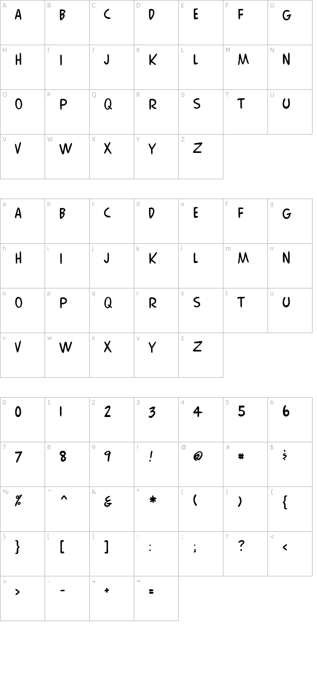 comix character map