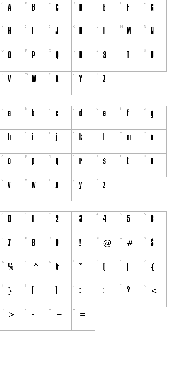 Commador Normal character map