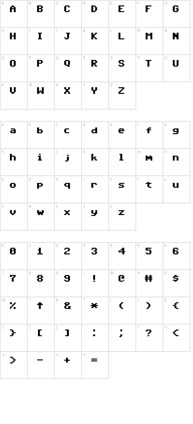 commodore-64 character map