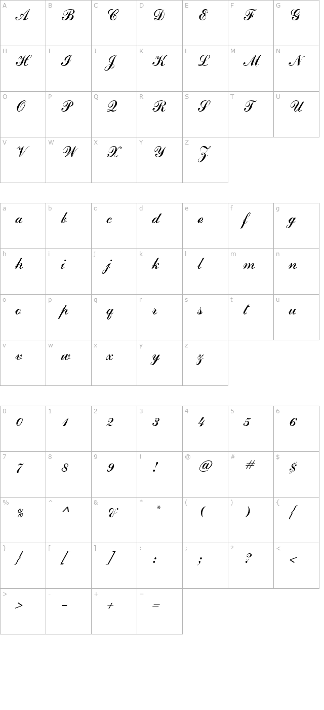Common Script character map