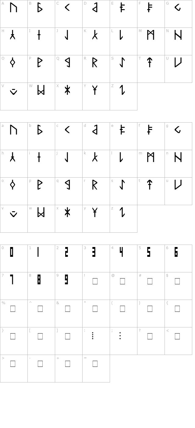 Common Tongue character map