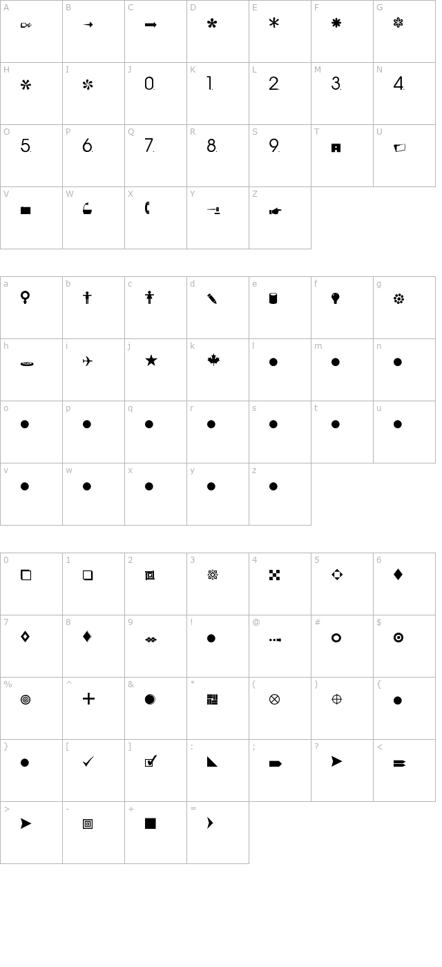 CommonBullets character map