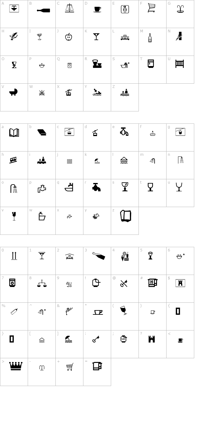 Communication 3 ATT character map