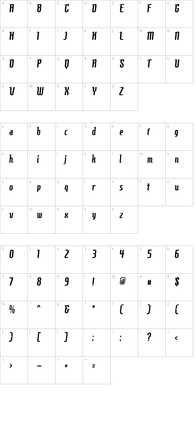 Comons character map