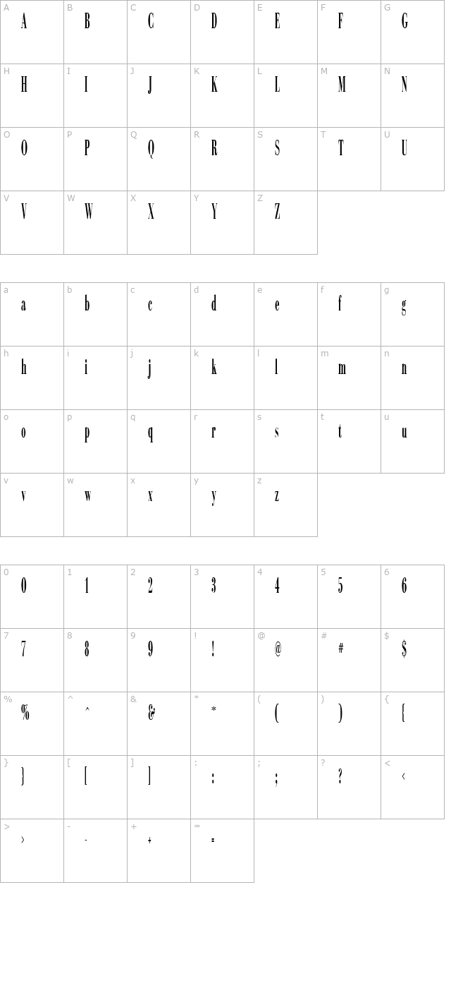 Compass character map